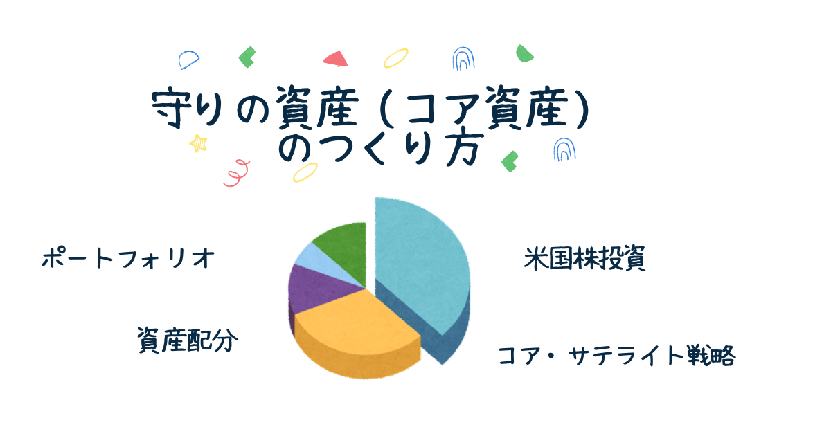 2021年度 米国株投資の守りの資産 コア資産 のつくり方 おすすめetf 投資信託を全公開 投資成績の9割は資産配分で決まる さんぺぐ米国株投資